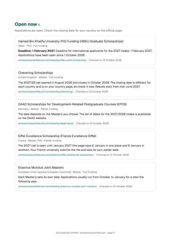 A page of the calendar, with the scholarships open now